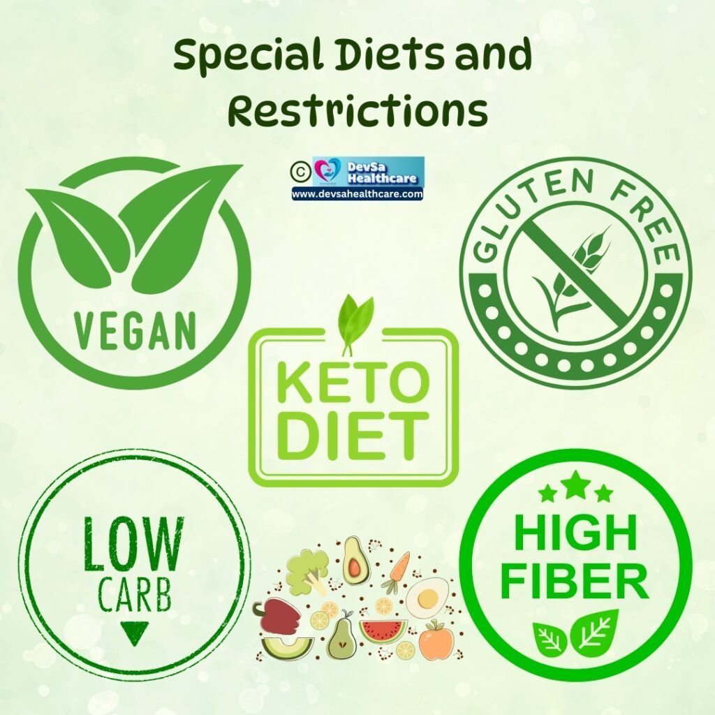 Special Diets and Restrictions by DevSa Healthcare